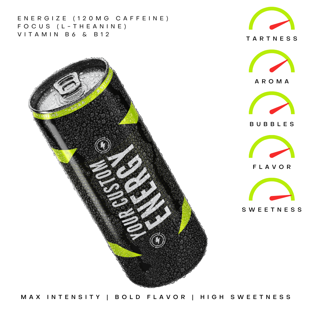 (W) Energy Drinks