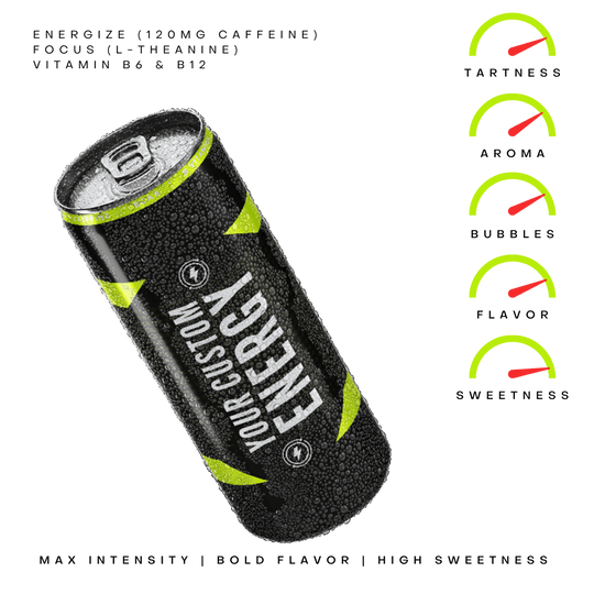 (W) Energy Drinks